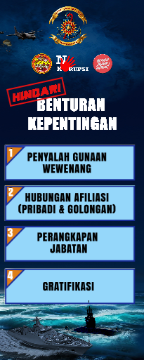 Tegakkan Integritas, Inspektorat Kodiklatal Ingatkan Personel Hindari Benturan Kepentingan