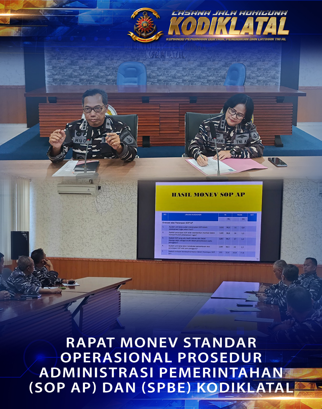 RAPAT MONITORING EVALUASI STANDART OPERASIONAL (SOP AP) DAN LAPORAN (SPBE) KODIKLATAL